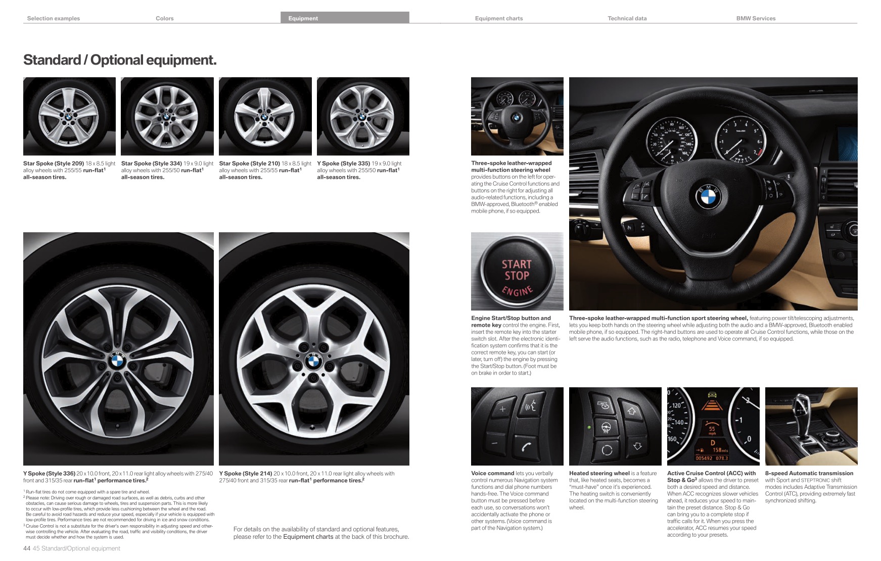 2012 BMW X5 Brochure Page 32